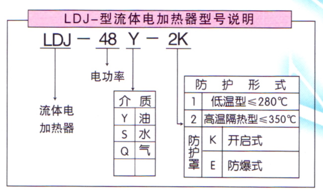 產品選型.jpg